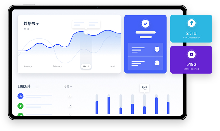 網(wǎng)絡(luò)運(yùn)營
